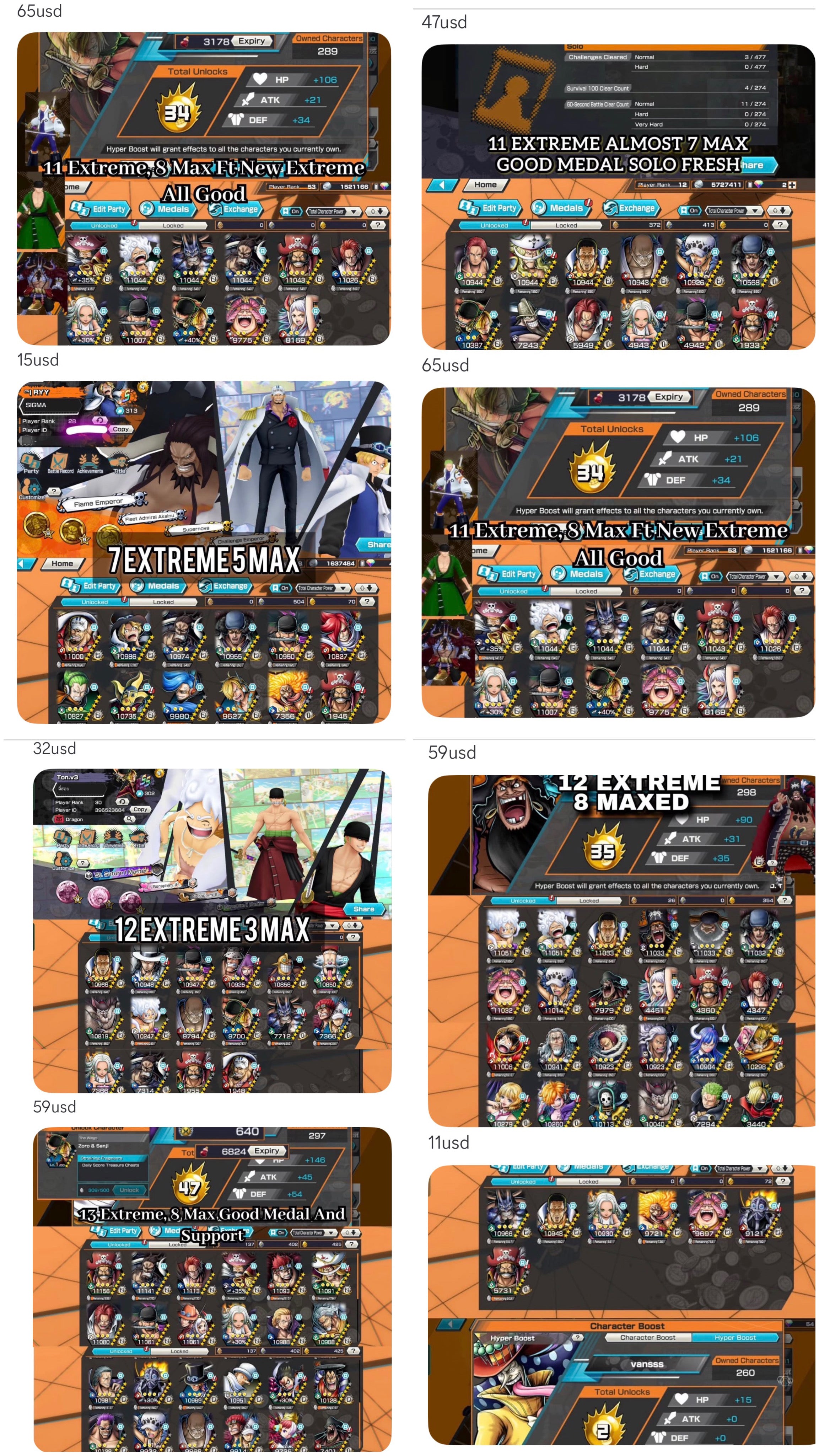 OPBR Extremes High Hb Accounts