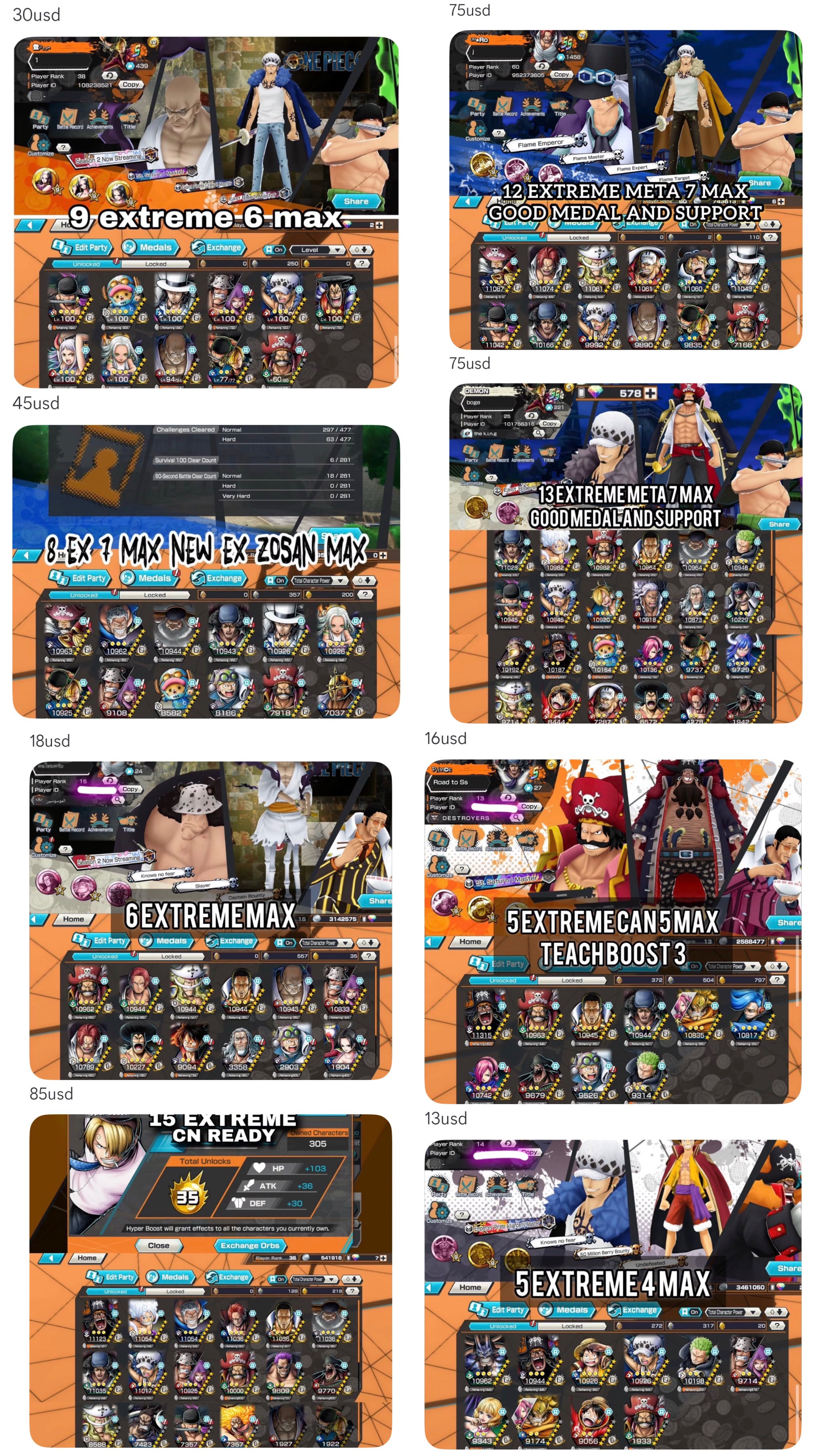 OPBR Extremes High Hb Accounts
