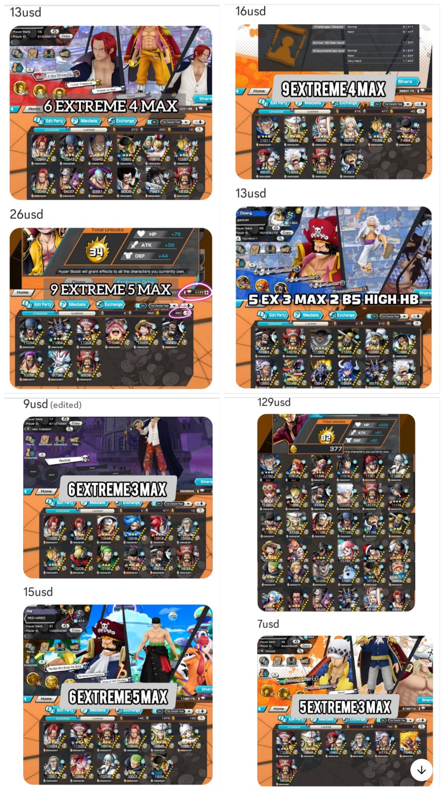 OPBR Extremes High Hb Accounts